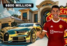 Cristiano Ronaldo Net Worth